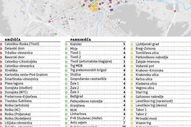 Videonadzor: Veliki mestni brat nas opazuje na vsakem koraku