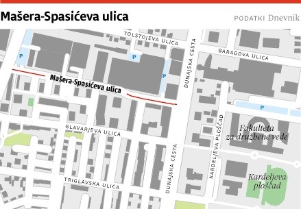 Ljubljanske ulice: Mašera-Spasićeva 