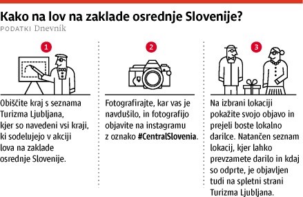 Preko instagrama vabijo obiskovalce  v okolico Ljubljane