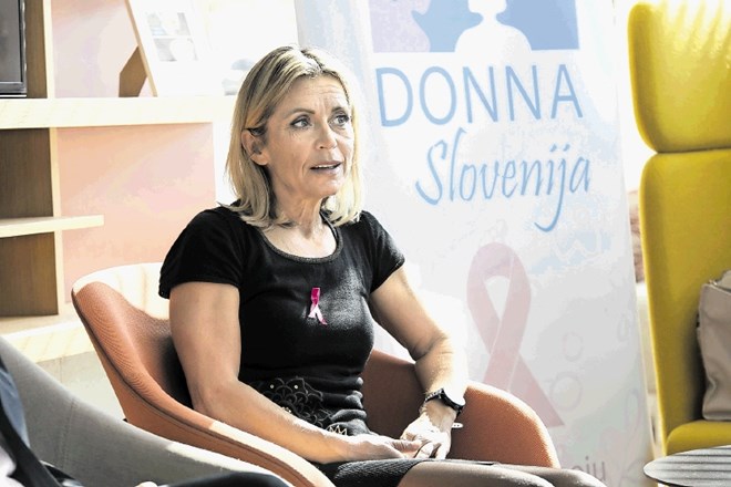 Dr. Nada Rotovnik Kozjek, Onkološki inštitut Ker izguba mišic in kostne gostote vpliva na uspešen potek zdravljenja in...