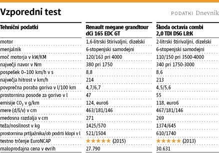 Vzporedni test: Ime jima je Feta in Aulona. Saj ni res, pa je!