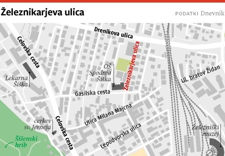 Ljubljanske ulice: Železnikarjeva ulica imenovana po krojaču, ki se je boril v pariški komuni