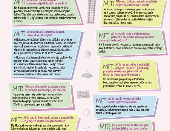 Kontracepcijske tablete ne povzročajo debelosti