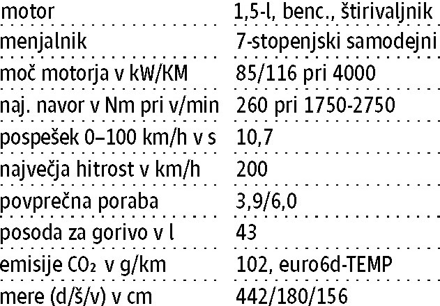 Mercedes-Benz B 180 d: Nežno jokanje