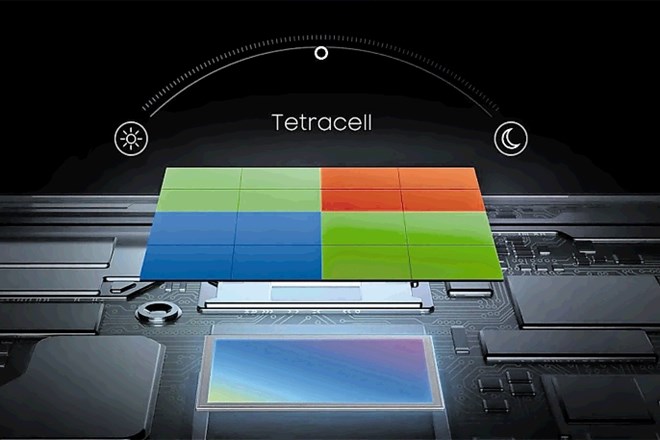 Samsungova tehnologija tetracell iz štirih pik naredi eno večjo.