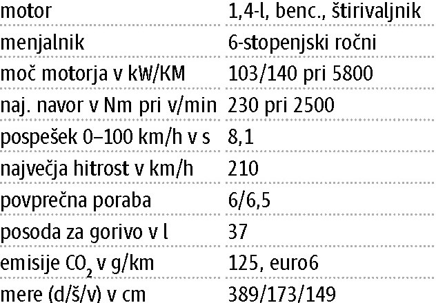 Suzuki swift 1,4 boosterjet sport: numerološki zadetek v polno