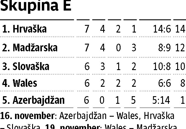 Dino Hotić še ni izgubljen za Slovenijo