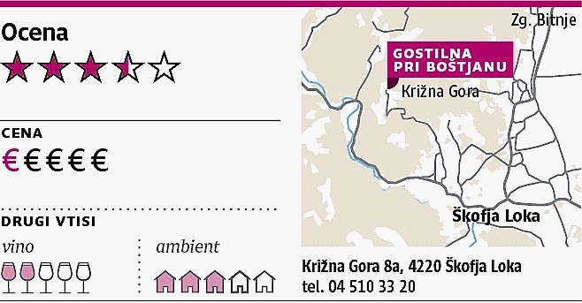 Gostilna pri Boštjanu: Loška klasika z lončeno pečjo in flancati