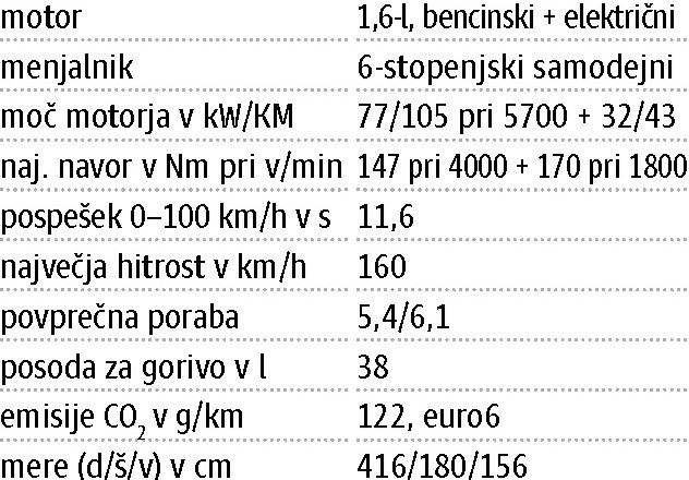 Energija in nič kritiziranja