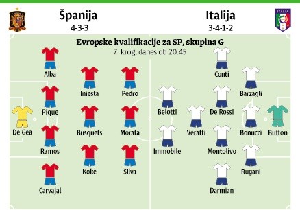 Kapetanov poziv navijačem, naj ne žvižgajo igralcem Barcelone