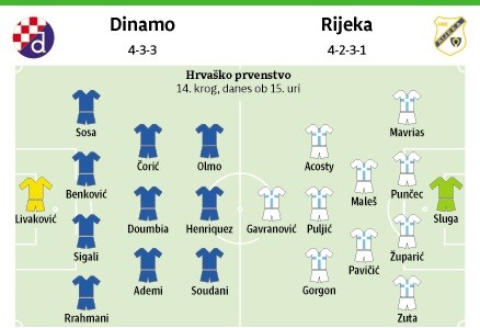 Mijatović morda čaka še na kakšen spodrsljaj Matjaža Keka