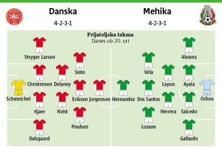 Danci mirni, Mehičani v težavah zaradi ponočevanja 