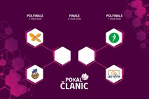 Znana polfinalna para ženskega košarkarskega pokala